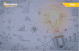 Saudi Arabia Smart Cities Market  - Opportunity Analysis and Industry Forecast (2025-2032)
